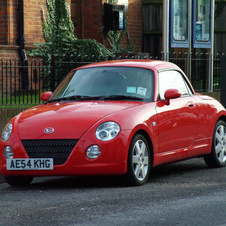 Daihatsu Copen Active Top