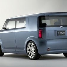 Scion t2B