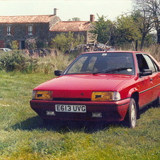 Citroën BX17 TGD