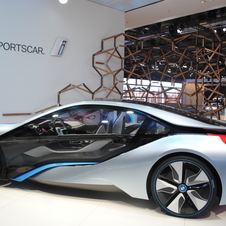 BMW i8