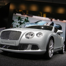 Bentley Continental GTC