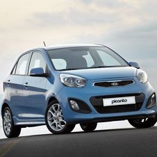 Kia Picanto 1.2 TX Sport