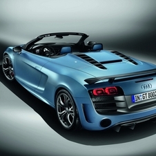 Audi R8 GT gets the Spyder treatment