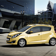 Chevrolet Spark