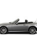 Mazda MX-5 2.0