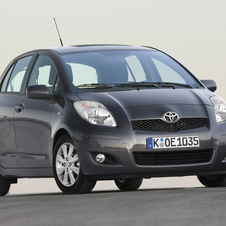 Toyota Yaris Gen.2