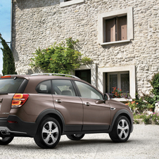 Chevrolet Captiva