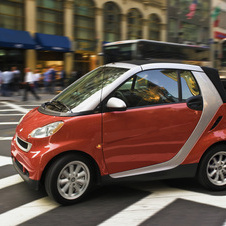 smart fortwo cabrio passion 84cv