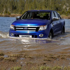 Ford Ranger (UK)