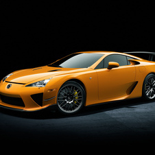 Nürburgring Package for the Lexus LFA