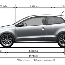 Volkswagen Polo GP 1.2 TSI Highline