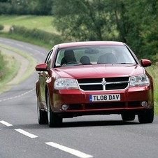 Dodge Avenger 2.0 CRD SXT