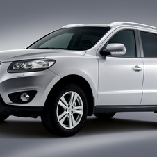 Hyundai Santa Fe 2.4 SE