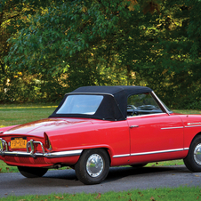 NSU Wankel Spider