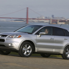 Acura RDX 5-Spd AT