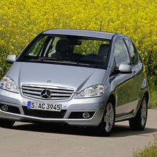 Mercedes-Benz delivers its 2.5 millionth compact vehicle