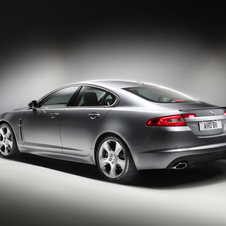 Jaguar XF