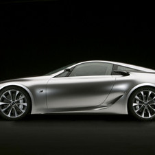 Lexus LF-A