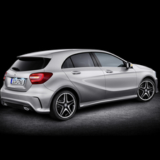 The New Mercedes A-Class In-Depth