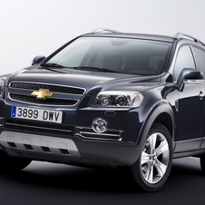 Chevrolet Captiva 2.0 VCDI 150cv 4x4 Sport