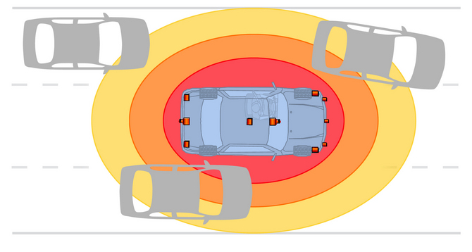 Cadillac XTS Debuting Integrated Driver Assistance Systems