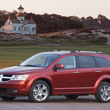 Dodge Journey SE