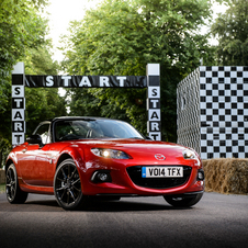 Mazda MX-5 é o desportivo de dois lugares mais vendido de sempre