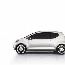 REPORT: Volkswagen to launch an electric car by 2013