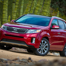 Kia Sorento SX-L FWD