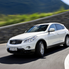 Infiniti EX30d GT Premium