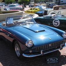 Ferrari 250 GT Series I Cabriolet