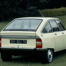 Citroën GS Club Berline