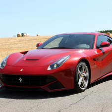 Ferrari F12berlinetta