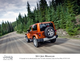 Jeep Wrangler Gen.3