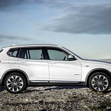 BMW X3 Gen.2