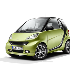 smart fortwo coupé 84hp pulse (FL)