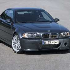 And the E46 M3 came in 2000