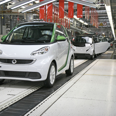 O novo smart fortwo electric será produzido na fábrica francesa de Hambach