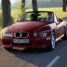 The Z3 and its coupe version also got M versions