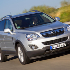 Opel Antara