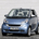 smart fortwo cabrio cdi 54hp pure (FL)