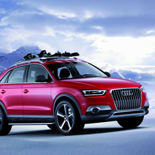 Audi Q3 Vail Concept is Basically Production Ready Q3