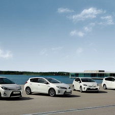 The Yaris and Auris are Toyota's bestselling models in Europe