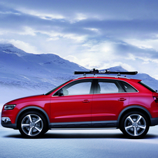 Audi Q3 Vail Concept is Basically Production Ready Q3