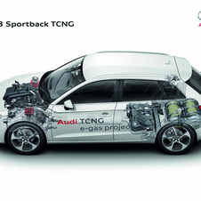 Audi A3 Sportback TCNG