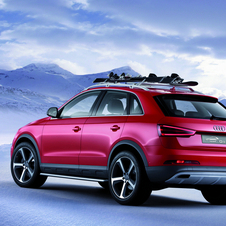 Audi Q3 Vail Concept is Basically Production Ready Q3