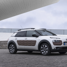 Citroën C4 Cactus 1.2 PureTech