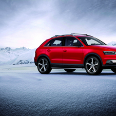 Audi Q3 Vail Concept is Basically Production Ready Q3