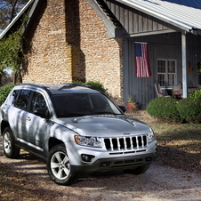 Jeep reveals Compass model year 2011