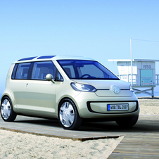 Volkswagen space up! blue